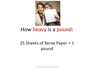 How heavy is a pound:

25 Sheets of Xerox Paper = 1
           pound


        Pictures are from Microsoft Clip Art
 