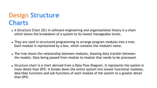 Unit 3 Software engineering deataled notes .docx
