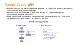 Unit 3 Software engineering deataled notes .docx