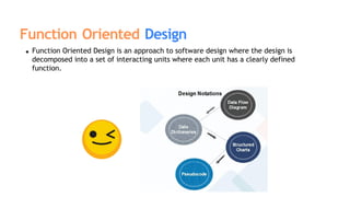 Unit 3 Software engineering deataled notes .docx