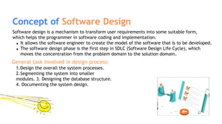 Unit 3 Software engineering deataled notes .docx
