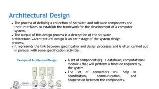 Unit 3 Software engineering deataled notes .docx