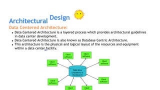 Unit 3 Software engineering deataled notes .docx