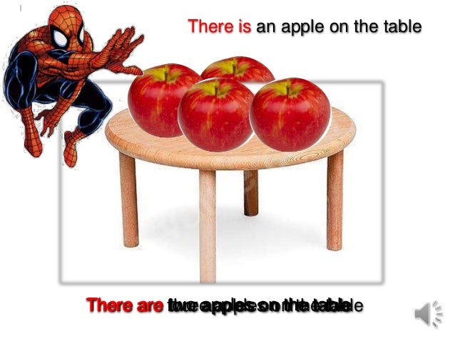 Is there an apple no there. Is there an apple no there