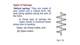 Mechanics of Materials - Springs - Unit 3 | PDF