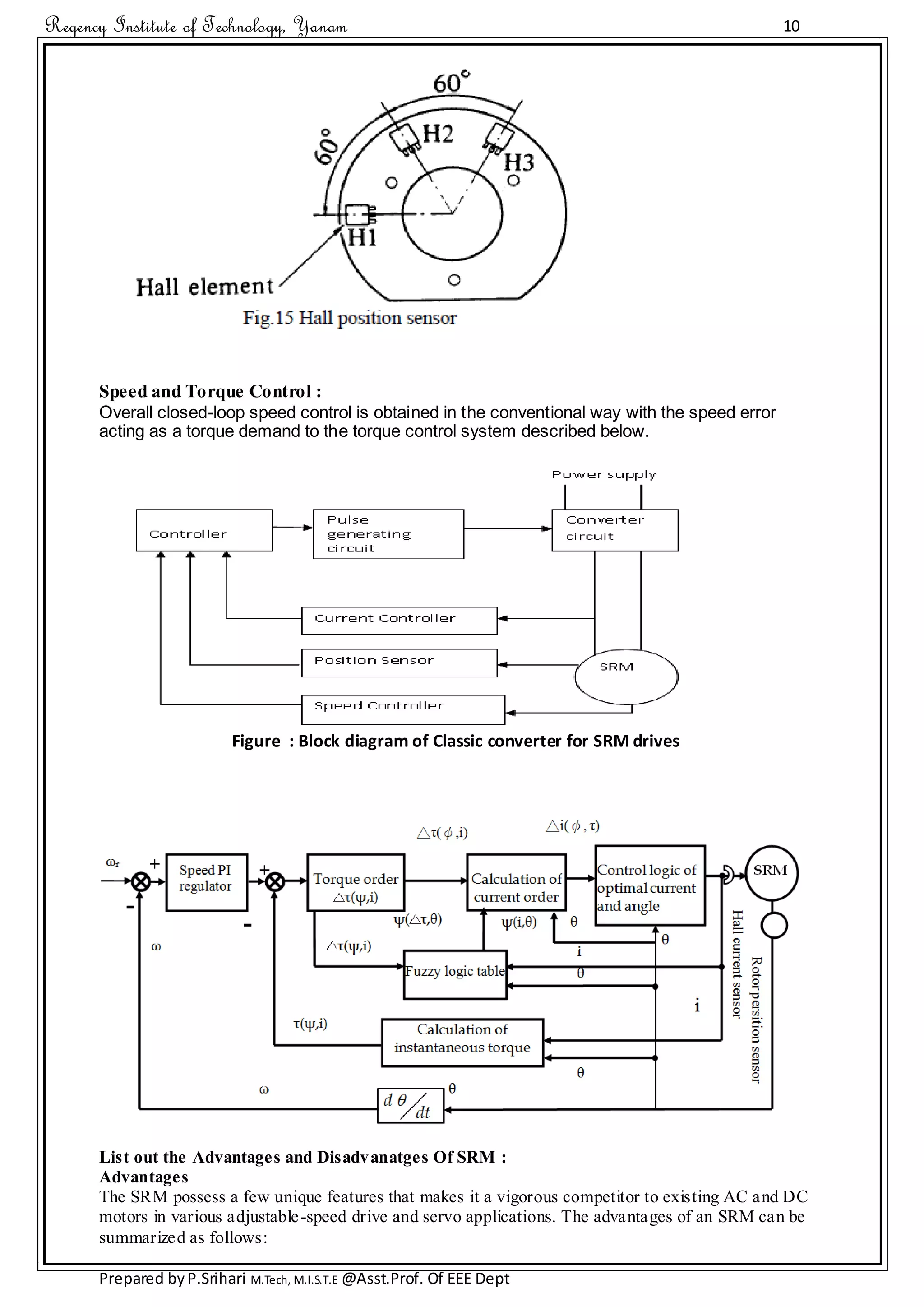 Regency Institute of Technology, Yanam 10
Prepared byP.Srihari M.Tech, M.I.S.T.E @Asst.Prof. Of EEE Dept
Speed and Torque Control :
Overall closed-loop speed control is obtained in the conventional way with the speed error
acting as a torque demand to the torque control system described below.
Figure : Block diagram of Classic converter for SRM drives
List out the Advantages and Disadvanatges Of SRM :
Advantages
The SRM possess a few unique features that makes it a vigorous competitor to existing AC and DC
motors in various adjustable-speed drive and servo applications. The advantages of an SRM can be
summarized as follows:
 