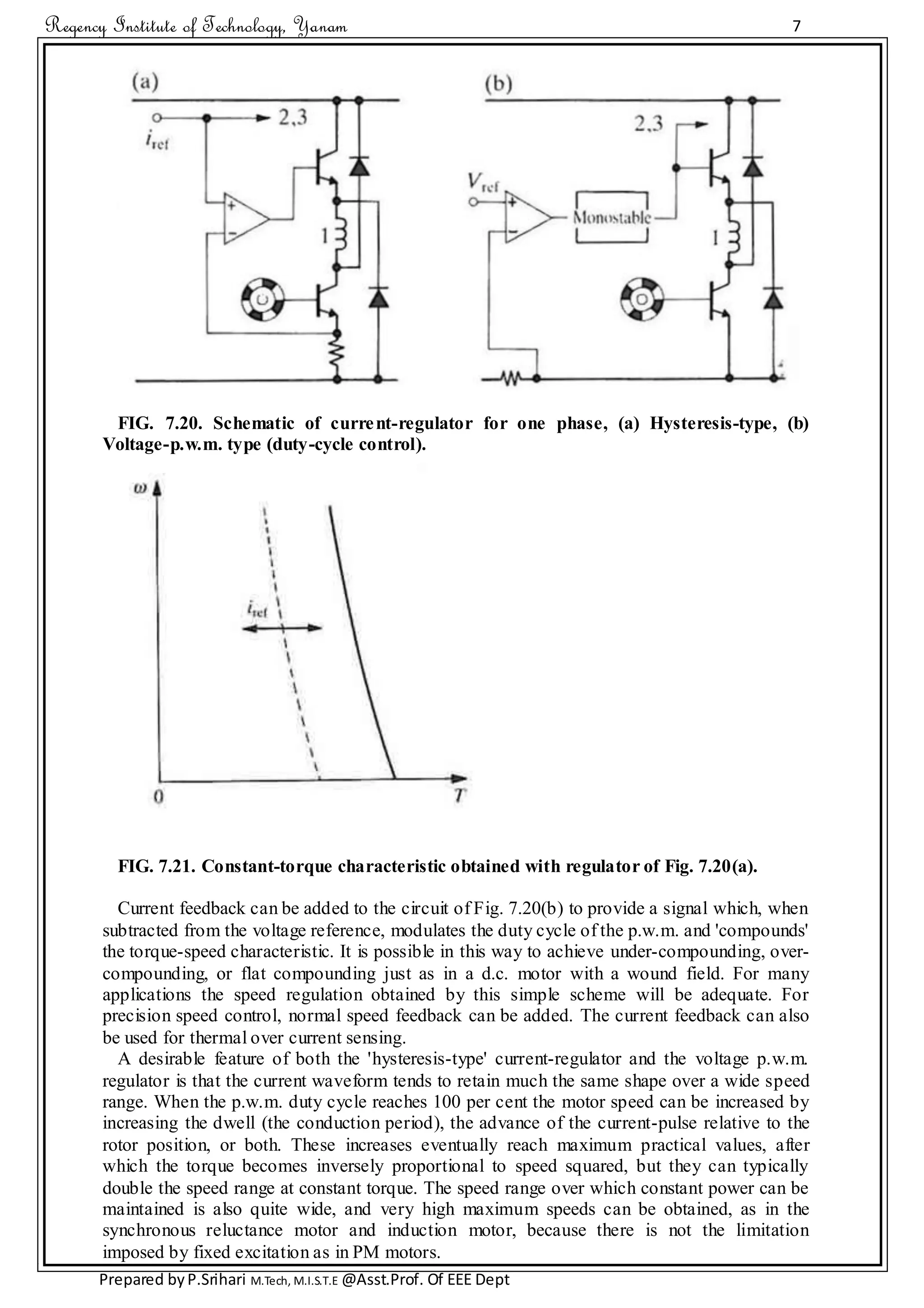 Regency Institute of Technology, Yanam 7
Prepared byP.Srihari M.Tech, M.I.S.T.E @Asst.Prof. Of EEE Dept
FIG. 7.20. Schematic of current-regulator for one phase, (a) Hysteresis-type, (b)
Voltage-p.w.m. type (duty-cycle control).
FIG. 7.21. Constant-torque characteristic obtained with regulator of Fig. 7.20(a).
Current feedback can be added to the circuit of Fig. 7.20(b) to provide a signal which, when
subtracted from the voltage reference, modulates the duty cycle of the p.w.m. and 'compounds'
the torque-speed characteristic. It is possible in this way to achieve under-compounding, over-
compounding, or flat compounding just as in a d.c. motor with a wound field. For many
applications the speed regulation obtained by this simple scheme will be adequate. For
precision speed control, normal speed feedback can be added. The current feedback can also
be used for thermal over current sensing.
A desirable feature of both the 'hysteresis-type' current-regulator and the voltage p.w.m.
regulator is that the current waveform tends to retain much the same shape over a wide speed
range. When the p.w.m. duty cycle reaches 100 per cent the motor speed can be increased by
increasing the dwell (the conduction period), the advance of the current-pulse relative to the
rotor position, or both. These increases eventually reach maximum practical values, after
which the torque becomes inversely proportional to speed squared, but they can typically
double the speed range at constant torque. The speed range over which constant power can be
maintained is also quite wide, and very high maximum speeds can be obtained, as in the
synchronous reluctance motor and induction motor, because there is not the limitation
imposed by fixed excitation as in PM motors.
 