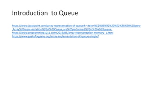 Introduction to Queue
https://www.javatpoint.com/array-representation-of-queue#:~:text=%E2%86%92%20%E2%86%90%20prev-
,Array%20representation%20of%20Queue,are%20performed%20in%20a%20queue.
https://www.programming1011.com/2019/05/array-representation-memory_1.html
https://www.geeksforgeeks.org/array-implementation-of-queue-simple/
 