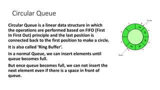 Circular Queue
Circular Queue is a linear data structure in which
the operations are performed based on FIFO (First
In First Out) principle and the last position is
connected back to the first position to make a circle.
It is also called ‘Ring Buffer’.
In a normal Queue, we can insert elements until
queue becomes full.
But once queue becomes full, we can not insert the
next element even if there is a space in front of
queue.
 