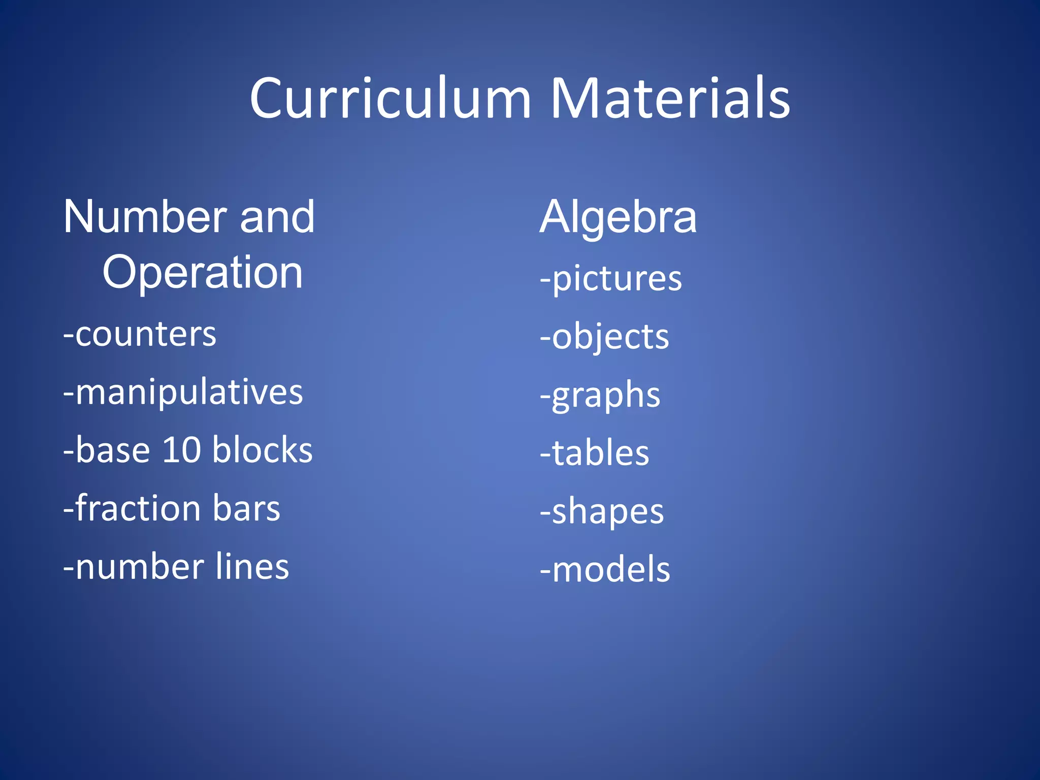 Curriculum Materials
Number and
Operation
-counters
-manipulatives
-base 10 blocks
-fraction bars
-number lines
Algebra
-pictures
-objects
-graphs
-tables
-shapes
-models
 