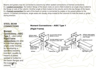 Beams and girders may be connected to columns by either seated connections or framed connections.
In a seated connection the bottom flange of the beam rests on and is field-riveted to an angle shop-riveted to
the flange or web of the column. Another angle is field-riveted to the column and to the top flange of the beam.
In a framed connection the web of the beam or girder is connected by angles or by gusset-plates to the
column. In framed connections, angle seats are usually shop-riveted to the columns to hold the beam or girder
during erection.
STEEL BEAM
CONNECTIONS
Moment
Connections – AISC
Type 1 – also called
Rigid Frame
connections are able
to hold their original
angle under loading
by developing a
specified resisting
moment, usually by
means of plates
welded or bolted to
the beam flanges and
the supporting
column.
 