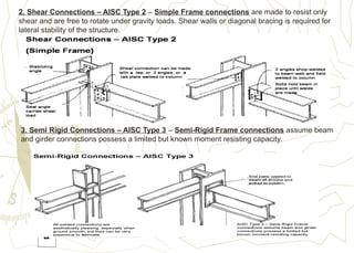 2. Shear Connections – AISC Type 2 – Simple Frame connections are made to resist only
shear and are free to rotate under gravity loads. Shear walls or diagonal bracing is required for
lateral stability of the structure.
3. Semi Rigid Connections – AISC Type 3 – Semi-Rigid Frame connections assume beam
and girder connections possess a limited but known moment resisting capacity.
 