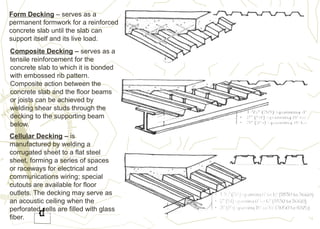 Form Decking – serves as a
permanent formwork for a reinforced
concrete slab until the slab can
support itself and its live load.
Composite Decking – serves as a
tensile reinforcement for the
concrete slab to which it is bonded
with embossed rib pattern.
Composite action between the
concrete slab and the floor beams
or joists can be achieved by
welding shear studs through the
decking to the supporting beam
below.
Cellular Decking – is
manufactured by welding a
corrugated sheet to a flat steel
sheet, forming a series of spaces
or raceways for electrical and
communications wiring; special
cutouts are available for floor
outlets. The decking may serve as
an acoustic ceiling when the
perforated cells are filled with glass
fiber.
 