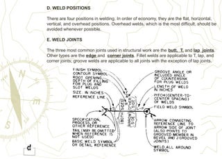 D. WELD POSITIONS
There are four positions in welding. In order of economy, they are the flat, horizontal,
vertical, and overhead positions. Overhead welds, which is the most difficult, should be
avoided whenever possible.
E. WELD JOINTS
The three most common joints used in structural work are the butt, T, and lap joints.
Other types are the edge and corner joints. Fillet welds are applicable to T, lap, and
corner joints; groove welds are applicable to all joints with the exception of lap joints.
 