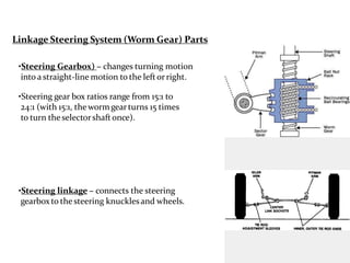 Linkage Steering System (Worm Gear) Parts
•Steering Gearbox) – changes turning motion
into a straight-line motion to the leftorright.
•Steering gear box ratios range from 15:1 to
24:1 (with 15:1, thewormgearturns 15 times
to turn theselectorshaftonce).
•Steering linkage – connects the steering
gearboxto thesteering knucklesand wheels.
 