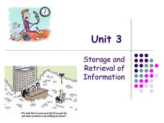 Unit 3 Storage and Retrieval of Information 