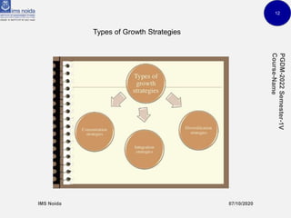 12
Types of Growth Strategies
 