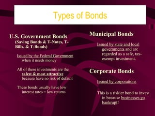 U.S. Government Bonds  (Saving Bonds & T-Notes, T-Bills, & T-Bonds) Issued by the Federal Government  when it needs money All of these investments are the  safest & most attractive  because have no risk of default These bonds usually have low interest rates = low returns Municipal Bonds Issued by state and local governments  and are regarded as a safe, tax-exempt investment. Corporate Bonds Issued by corporations This is a riskier bond to invest in because  businesses go bankrupt ! Types of Bonds 