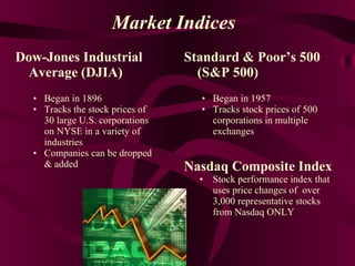 Market Indices Dow-Jones Industrial Average (DJIA) Began in 1896 Tracks the stock prices of 30 large U.S. corporations on NYSE in a variety of industries Companies can be dropped & added Standard & Poor’s 500 (S&P 500) Began in 1957 Tracks stock prices of 500 corporations in multiple exchanges  Nasdaq Composite Index Stock performance index that uses price changes of  over 3,000 representative stocks from Nasdaq ONLY 