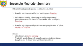 Supervised Learning and Ensemble Techniques | PDF