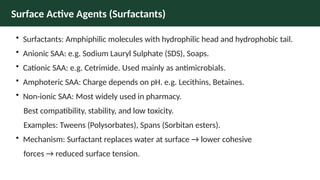 UNIT III, PP-I, Comprehensive Overview of Surface and Interfacial ...