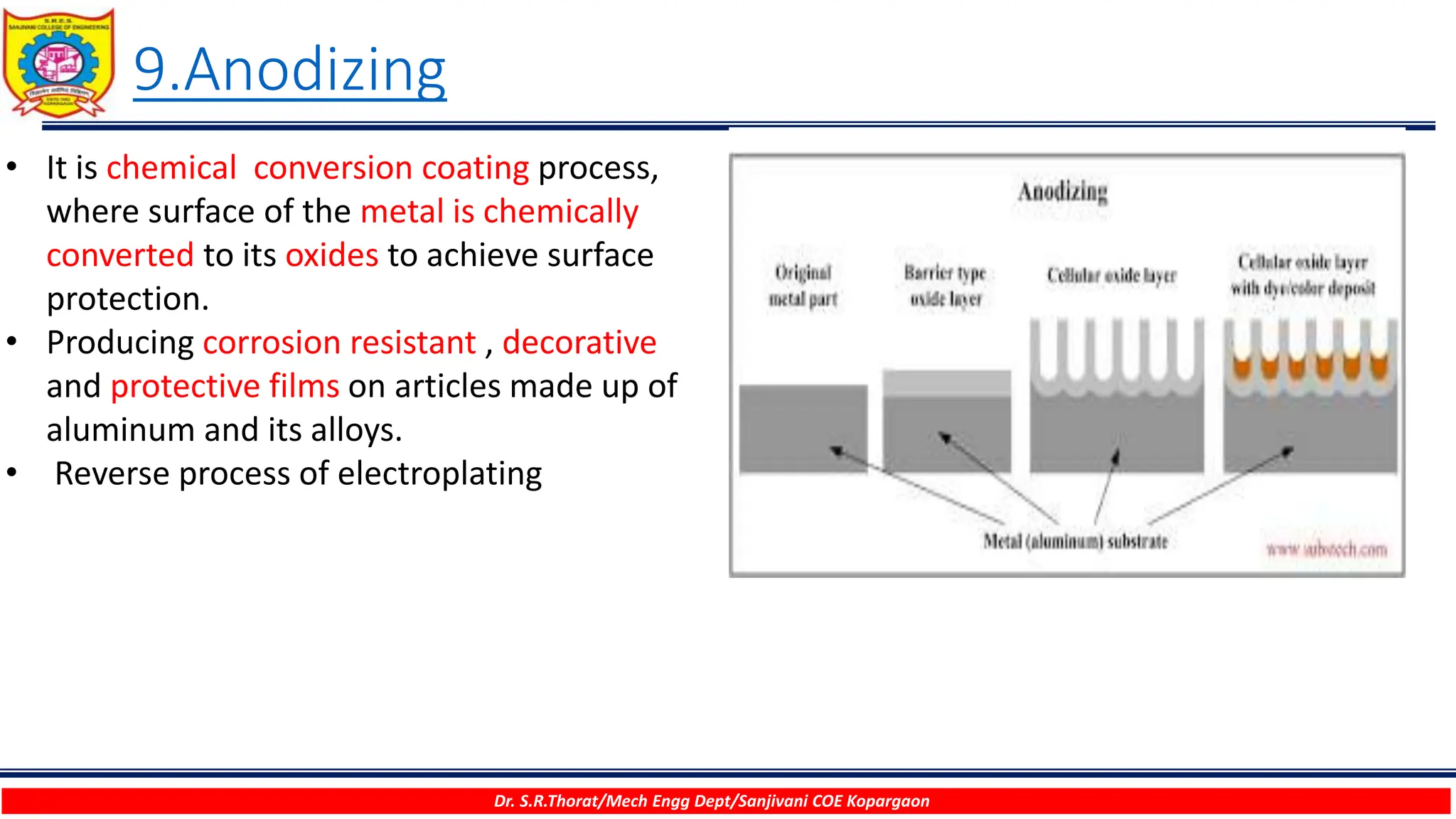 9.Anodizing
Dr. S.R.Thorat/Mech Engg Dept/Sanjivani COE Kopargaon
• It is chemical conversion coating process,
where surface of the metal is chemically
converted to its oxides to achieve surface
protection.
• Producing corrosion resistant , decorative
and protective films on articles made up of
aluminum and its alloys.
• Reverse process of electroplating
 