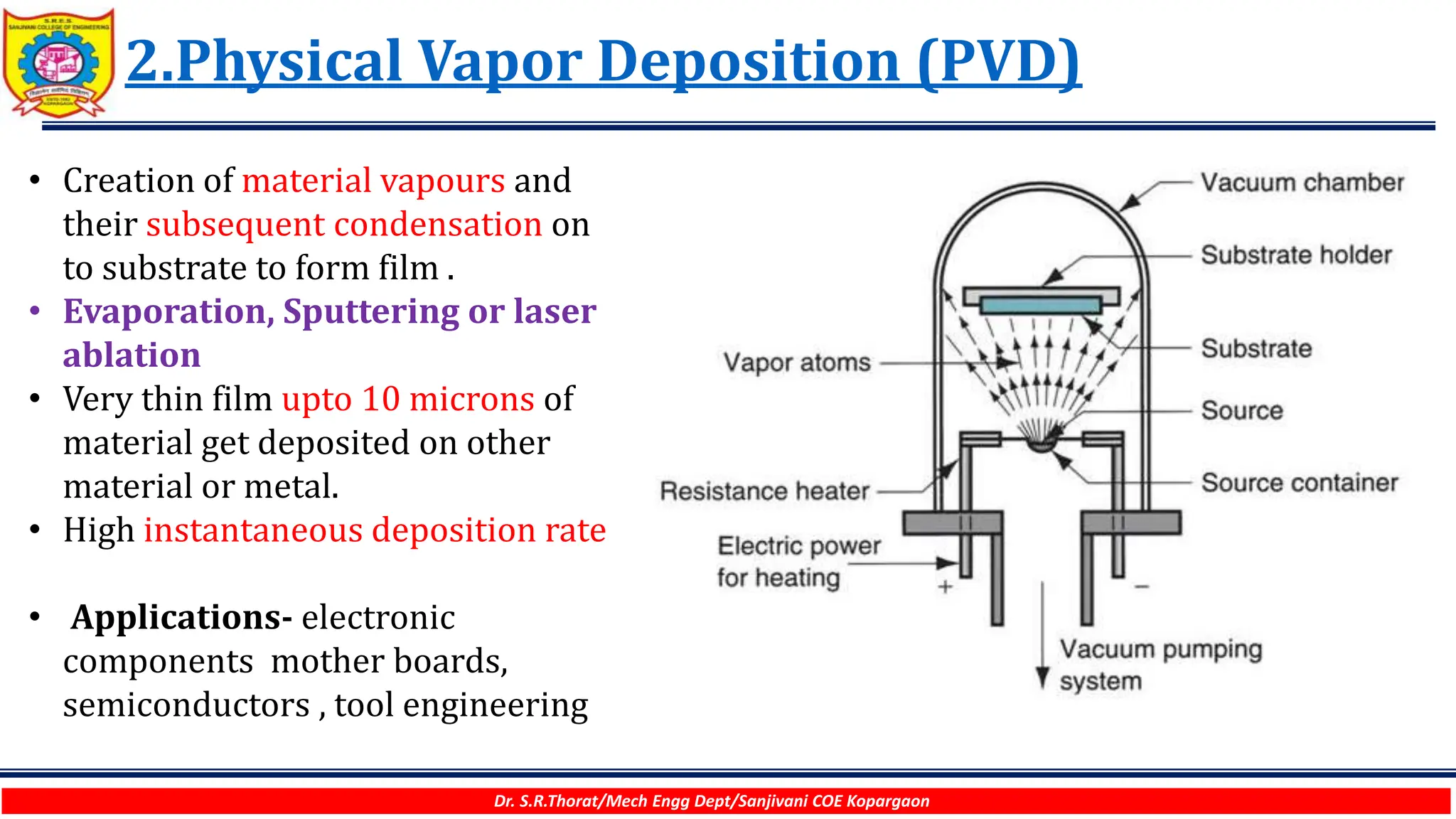 Dr. S.R.Thorat/Mech Engg Dept/Sanjivani COE Kopargaon
2.Physical Vapor Deposition (PVD)
• Creation of material vapours and
their subsequent condensation on
to substrate to form film .
• Evaporation, Sputtering or laser
ablation
• Very thin film upto 10 microns of
material get deposited on other
material or metal.
• High instantaneous deposition rate
• Applications- electronic
components mother boards,
semiconductors , tool engineering
 