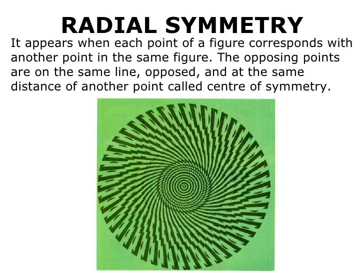 Unit 3 symmetry