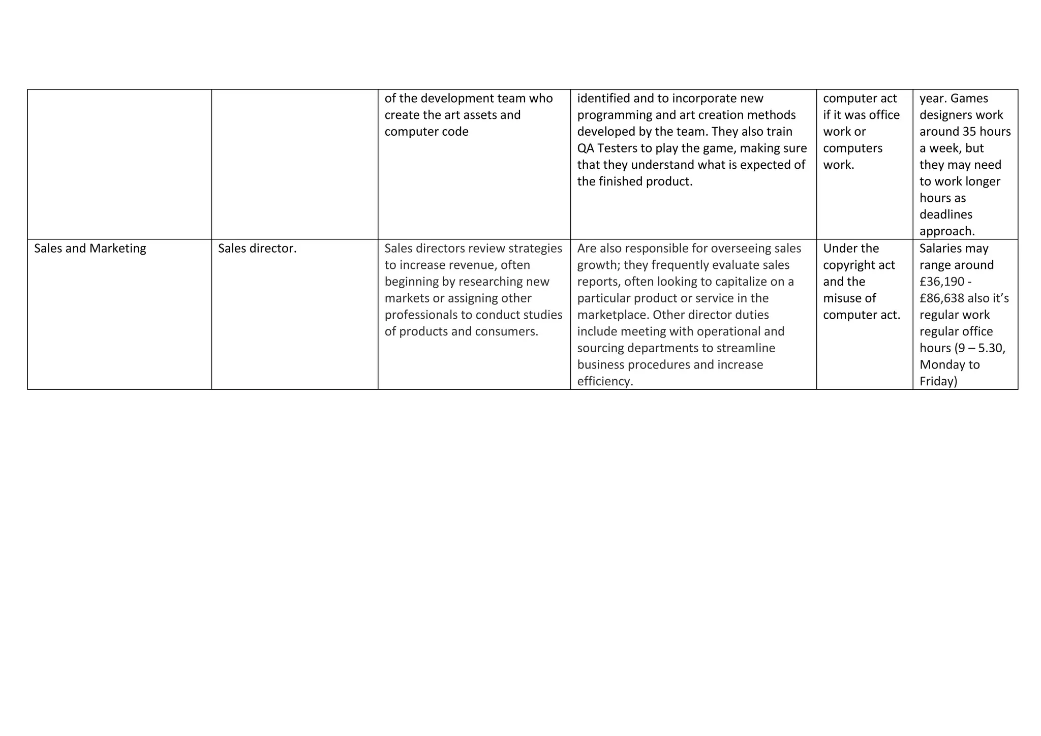 Unit 3 task 2 table irene | DOCX | Computer Animation | Computer ...