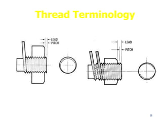 Unit 3 Temporary and Permanent Joints.pptx