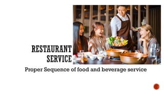 Fundamentas on Food and Beverage Services-Unit III The Dining ...