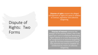 Unit 3 The Employmnet Contract and Core Labour Legislations impacting ...