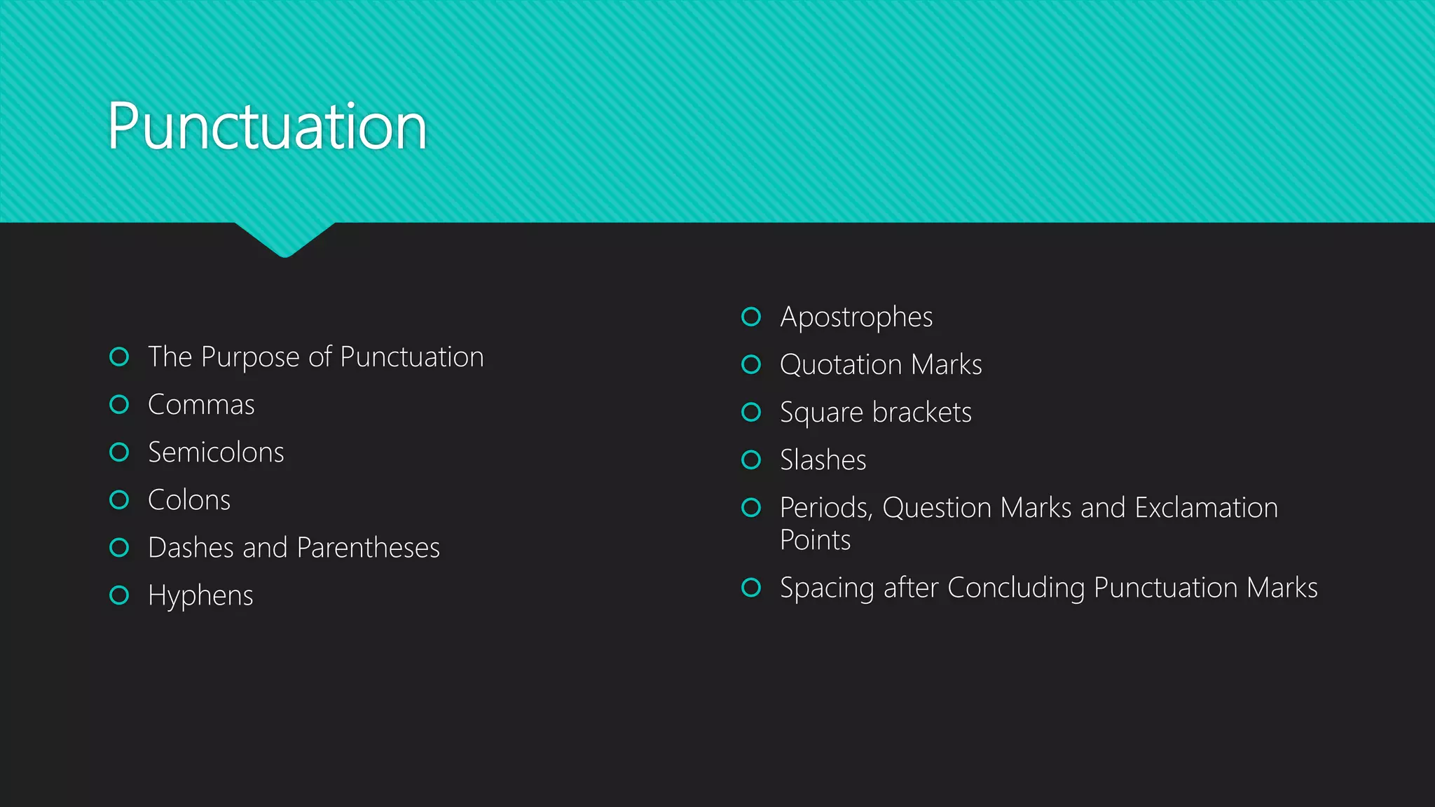 Punctuation
The Purpose of Punctuation
Commas
Semicolons
Colons
Dashes and Parentheses
Hyphens
Apostrophes
Quotation Marks
Square brackets
Slashes
Periods, Question Marks and Exclamation
Points
Spacing after Concluding Punctuation Marks