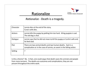 Rationalize
!"#$%"&'()!"!#$%&'!()!%!&*%+$,-.!
/'%*%0&$*!! 1$22($!,($)!%&!&'$!$2,!34!&'$!)&3*-.!
/5*6-7)!8(4$!,($).!
90:32)! 1$22($!;(66)!&'$!<5<<-!=-!<$>2+!'(?!&33!'%*,.!!@(6(2+!<5<<($)!()!)%,.!
A'$!36,!,3+!()!)'3&.!
#(%63+5$! 1$22($!)%-)!&'%&!'$!,(,!23&!?$%2!&3!;(66!&'$!<5<<-!3*!/5*6($7)!8(4$!%2,!
'$!4$$6)!=%,.!
B63&! A'$*$!%*$!&83!%2(?%6!,$%&')!%2,!&83!'5?%2!,$%&').!!C%0'!()!%!
03?<6(0%:32!3*!(2!&'$!0%)$!34!1$22($D!%2!$E$2&!(2!&'$!4%66(2+!%0:32.!
F$>2+! G!
H)!&'()!%!&'$?$G!!I3.!!H2!4%0&D!32$!0356,!%*+5$!&'%&!,$%&'!)%E$)!&'$!%2(?%6)!%2,!<$3<6$!
4*3?!?3*$!&3*?$2&.!!A'$!,$%&')!%*$!35&03?$)!%2,!03?<6(0%:32)J!&'$-!%*$!23&!
<*$)$2&!&'*35+'35&!&'$!$2:*$!83*;.!
 