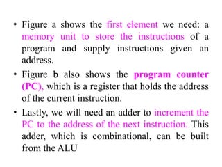Unit 3 The processor | PDF