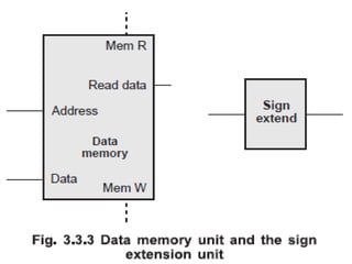 Unit 3 The processor | PDF