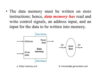 Unit 3 The processor | PDF