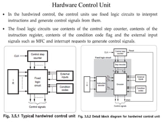 Unit 3 The processor | PDF
