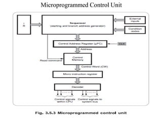 Unit 3 The processor | PDF