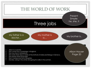 THE WORLD OF WORK
                                                                                      Present
                                                                                      Simple:
                                                                                     he, she, it
                                          Three jobs

     My father is a                            My mother is
                                                                                    My brother is..
      doctor…                                      a…




1.   Alison is a scientist.
2.   She comes from Cambridge, in England.                                            Alison Hauser
3.   She now lives in Switzerland.
4.   She works three days a week at the Institute of Molecular Biology in Geneva.        Page 20
5.   She speaks three languages.
6.   She’s married and has a daughter.
7.   She likes skiing in the winter and going for walks in the summer.
 