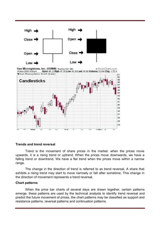 Trends and trend reversal
Trend is the movement of share prices in the market. when the prices move
upwards, it is a rising trend or uptrend. When the prices move downwards, we have a
falling trend or downtrend. We have a flat trend when the prices move within a narrow
range.
The change in the direction of trend is referred to as trend reversal. A share that
exhibits a rising trend may start to move narrowly or fall after sometime. This change in
the direction of movement represents a trend reversal.
Chart patterns
When the price bar charts of several days are drawn together, certain patterns
emerge. these patterns are used by the technical analysts to identify trend reversal and
predict the future movement of prices, the chart patterns may be classified as support and
resistance patterns, reversal patterns and continuation patterns.
 