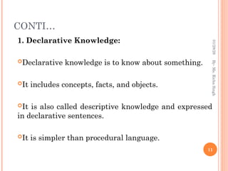 CONTI…
1. Declarative Knowledge:
Declarative knowledge is to know about something.
It includes concepts, facts, and objects.
It is also called descriptive knowledge and expressed
in declarative sentences.
It is simpler than procedural language.
11
By-
Ms.
Richa
Singh
01/28/26
 