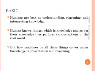 BASIC
 Humans are best at understanding, reasoning, and
interpreting knowledge.
 Human knows things, which is knowledge and as per
their knowledge they perform various actions in the
real world.
 But how machines do all these things comes under
knowledge representation and reasoning.
2
By-
Ms.
Richa
Singh
01/28/26
 