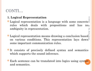 CONTI…
1. Logical Representation
 Logical representation is a language with some concrete
rules which deals with propositions and has no
ambiguity in representation.
 Logical representation means drawing a conclusion based
on various conditions. This representation lays down
some important communication rules.
 It consists of precisely defined syntax and semantics
which supports the sound inference.
 Each sentence can be translated into logics using syntax
and semantics.
24
By-
Ms.
Richa
Singh
01/28/26
 