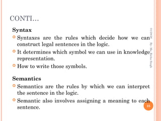 CONTI…
Syntax
 Syntaxes are the rules which decide how we can
construct legal sentences in the logic.
 It determines which symbol we can use in knowledge
representation.
 How to write those symbols.
Semantics
 Semantics are the rules by which we can interpret
the sentence in the logic.
 Semantic also involves assigning a meaning to each
sentence. 25
By-
Ms.
Richa
Singh
01/28/26
 
