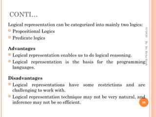 CONTI…
Logical representation can be categorized into mainly two logics:
 Propositional Logics
 Predicate logics
Advantages
 Logical representation enables us to do logical reasoning.
 Logical representation is the basis for the programming
languages.
Disadvantages
 Logical representations have some restrictions and are
challenging to work with.
 Logical representation technique may not be very natural, and
inference may not be so efficient. 26
By-
Ms.
Richa
Singh
01/28/26
 