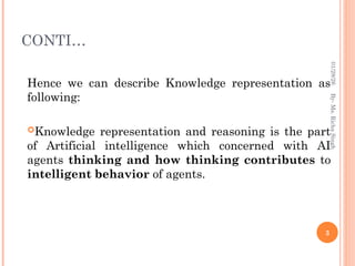 CONTI…
Hence we can describe Knowledge representation as
following:
Knowledge representation and reasoning is the part
of Artificial intelligence which concerned with AI
agents thinking and how thinking contributes to
intelligent behavior of agents.
3
By-
Ms.
Richa
Singh
01/28/26
 