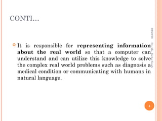 CONTI…
 It is responsible for representing information
about the real world so that a computer can
understand and can utilize this knowledge to solve
the complex real world problems such as diagnosis a
medical condition or communicating with humans in
natural language.
4
By-
Ms.
Richa
Singh
01/28/26
 
