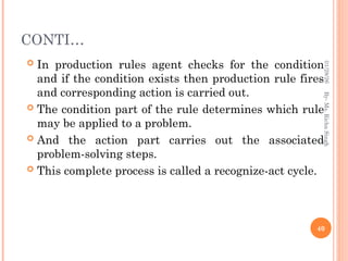 CONTI…
 In production rules agent checks for the condition
and if the condition exists then production rule fires
and corresponding action is carried out.
 The condition part of the rule determines which rule
may be applied to a problem.
 And the action part carries out the associated
problem-solving steps.
 This complete process is called a recognize-act cycle.
40
By-
Ms.
Richa
Singh
01/28/26
 