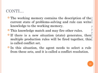 CONTI…
 The working memory contains the description of the
current state of problems-solving and rule can write
knowledge to the working memory.
 This knowledge match and may fire other rules.
 If there is a new situation (state) generates, then
multiple production rules will be fired together, this
is called conflict set.
 In this situation, the agent needs to select a rule
from these sets, and it is called a conflict resolution.
41
By-
Ms.
Richa
Singh
01/28/26
 